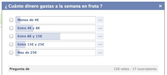 Encuesta Consumo De Fruta Agricultura Salud ComeFruta