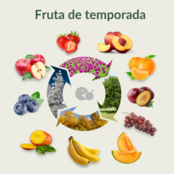 fruta online, comprar fruta online, fruta de temporada, fruta madrid