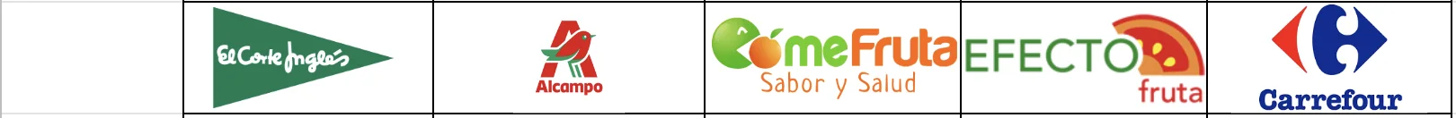 Captura de Pantalla 2022 09 24 a las 16.13.26 - Subida de precios de frutas y verduras en último año