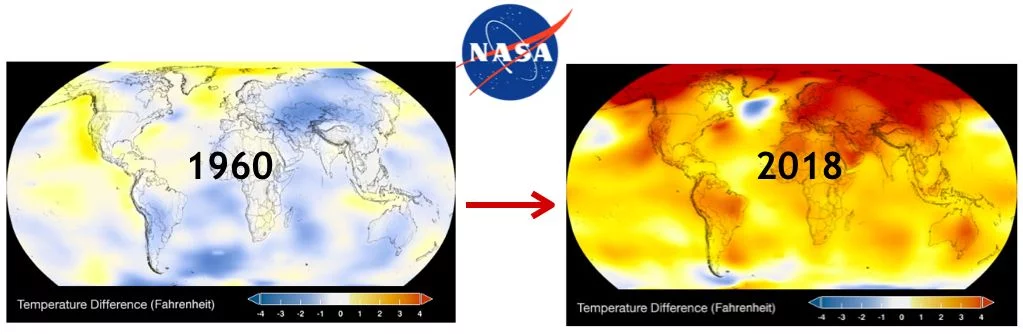 cambio climático y agricultura. NASA