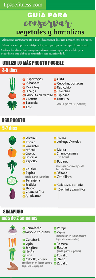 guía para conservar verduras