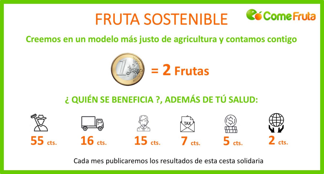 fruta sostenible coworking