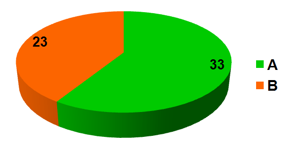 opinion-clientes-mejor-limon