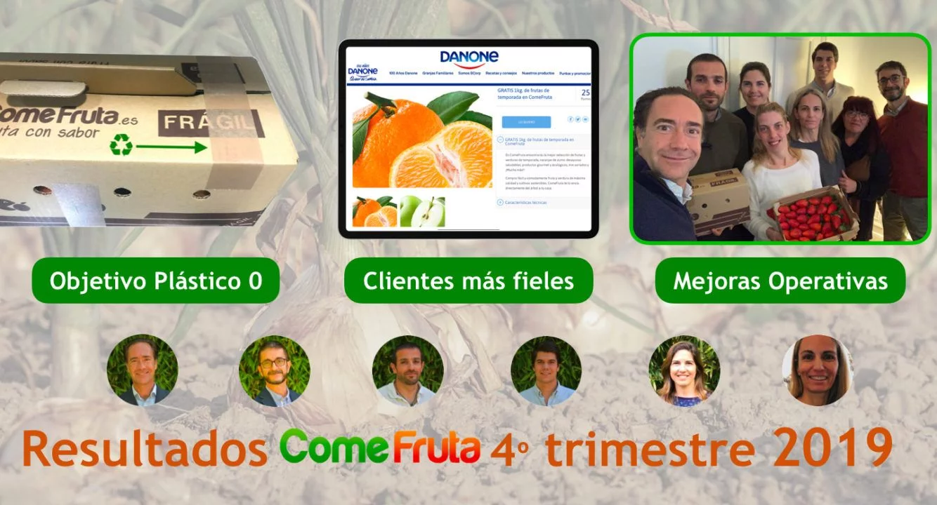 resultados comefruta cuarto trimestre 2019 - Resultados ComeFruta cuarto trimestre 2019